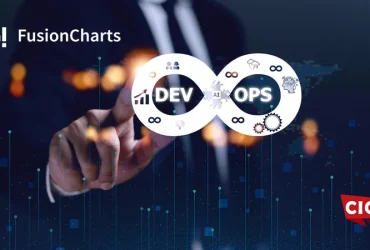 FusionCharts