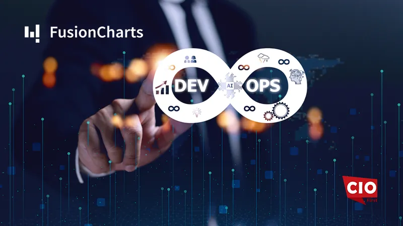 FusionCharts