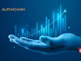 Aurachain