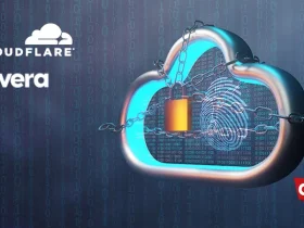 Cloudflare