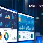 Dell-Technologies