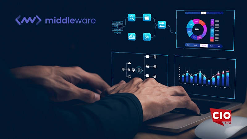 Middleware