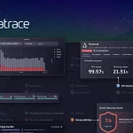 Dynatrace