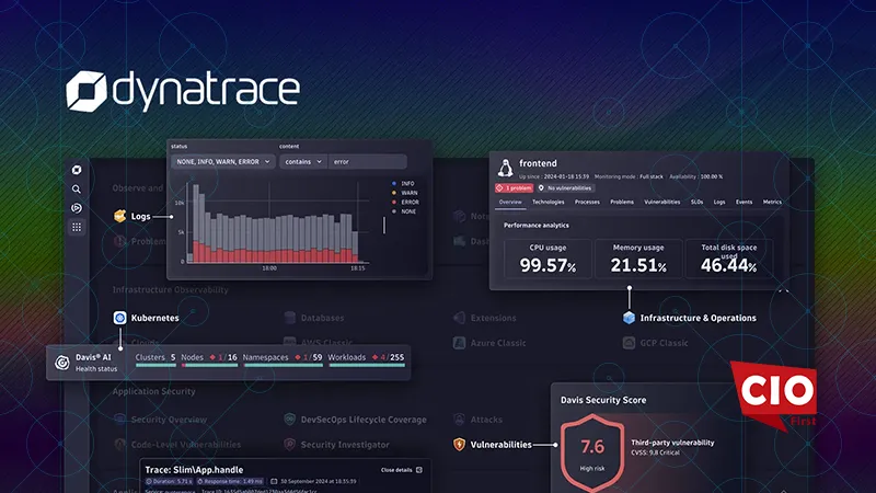 Dynatrace