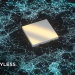 Akeyless