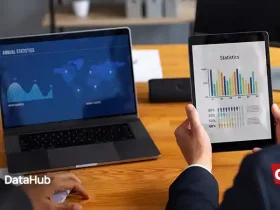 DataHub