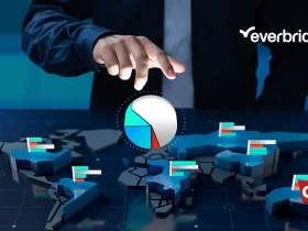 Everbridge