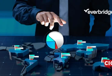 Everbridge
