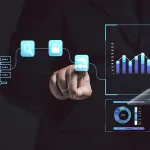 Qlik