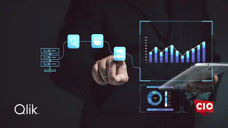 Qlik