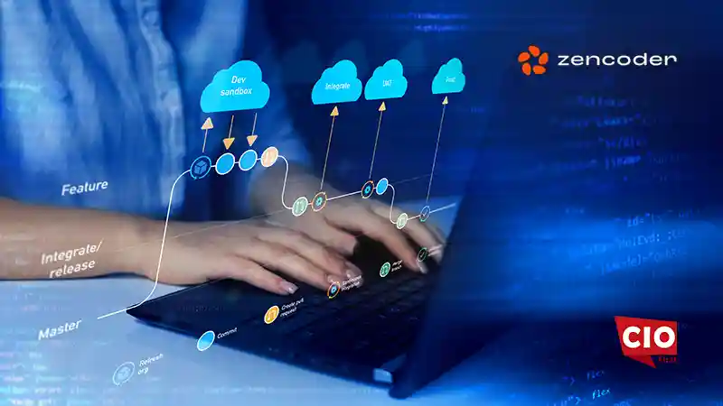 Zencoder