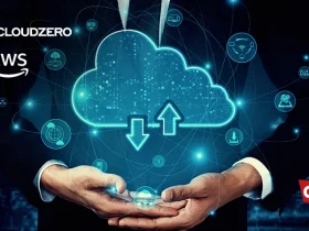 CloudZero