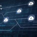 Cohesity