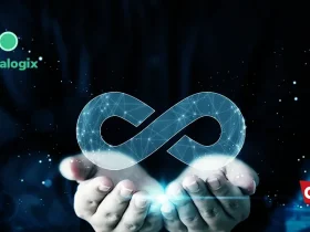 Coralogix
