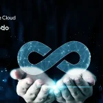 Qodo