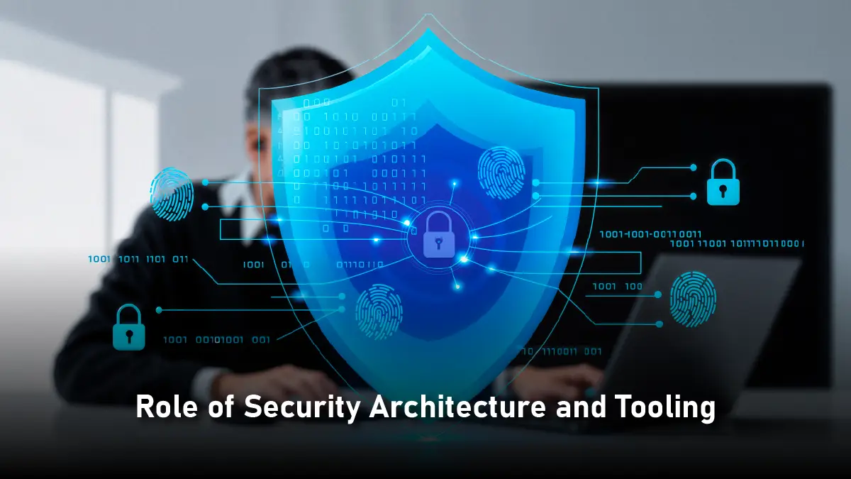 5 Hidden Risks of Shadow AI: From Data Leaks to Compliance Violations