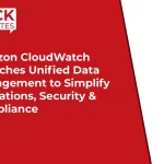 Amazon CloudWatch