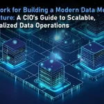 Data Mesh Architecture