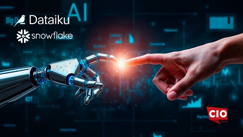 Dataiku