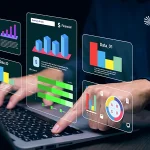Qlik