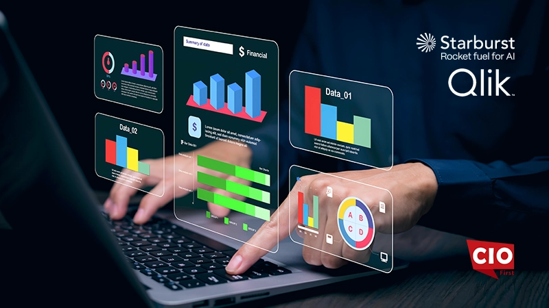 Qlik