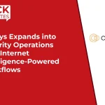 Censys Expands into Security Operations with Internet Intelligence-Powered Workflows
