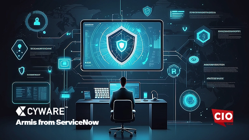 Cyware